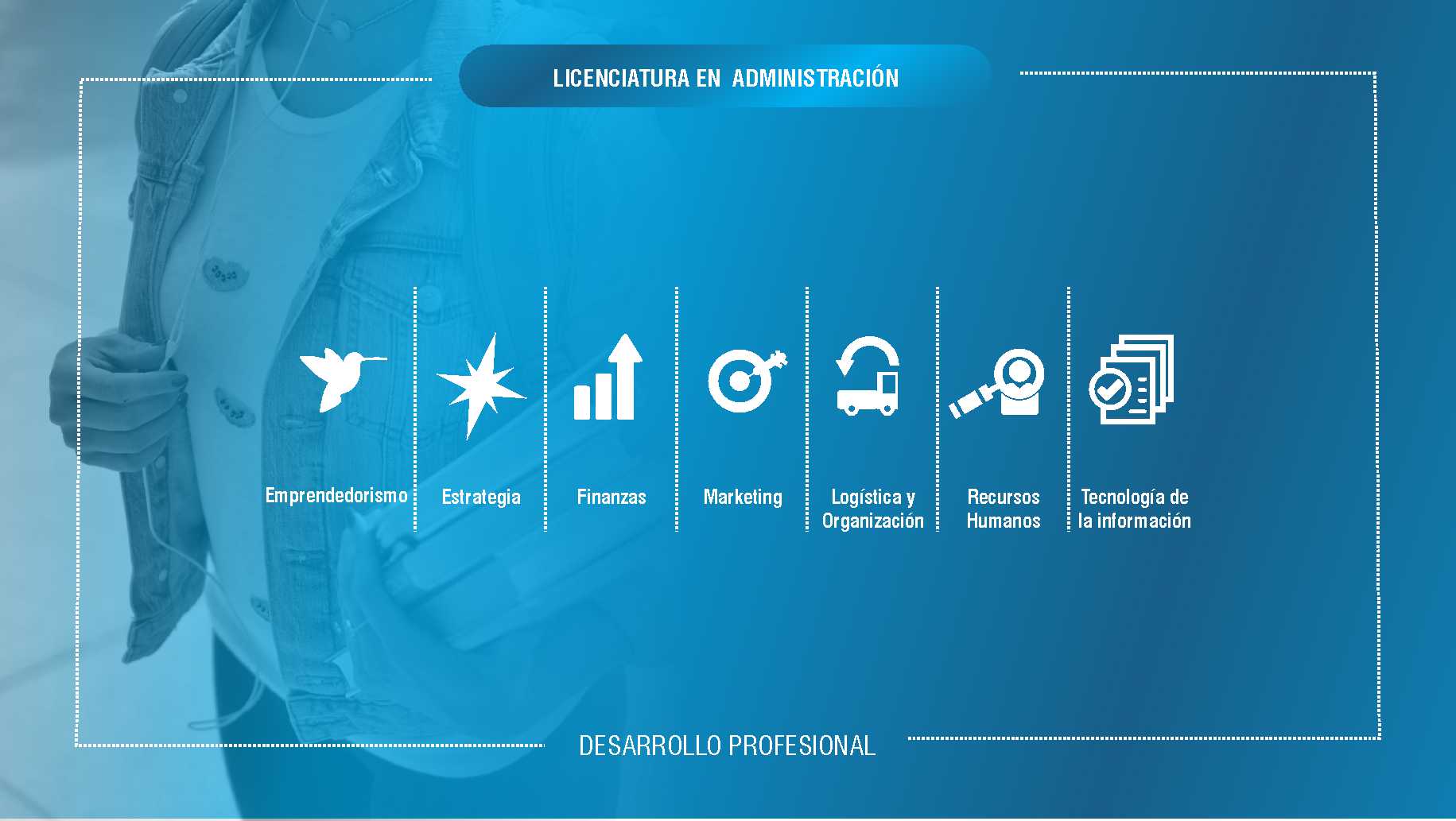 Licenciatura en Administración LA