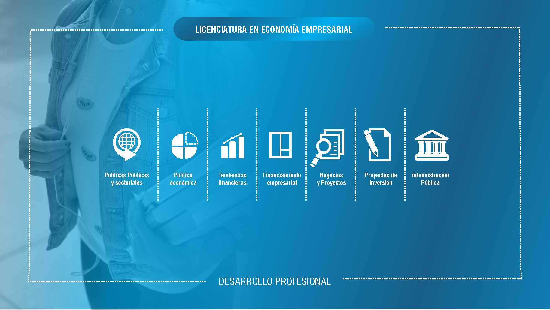 LICENCIATURA EN ECONOMÍA EMPRESARIAL EE
