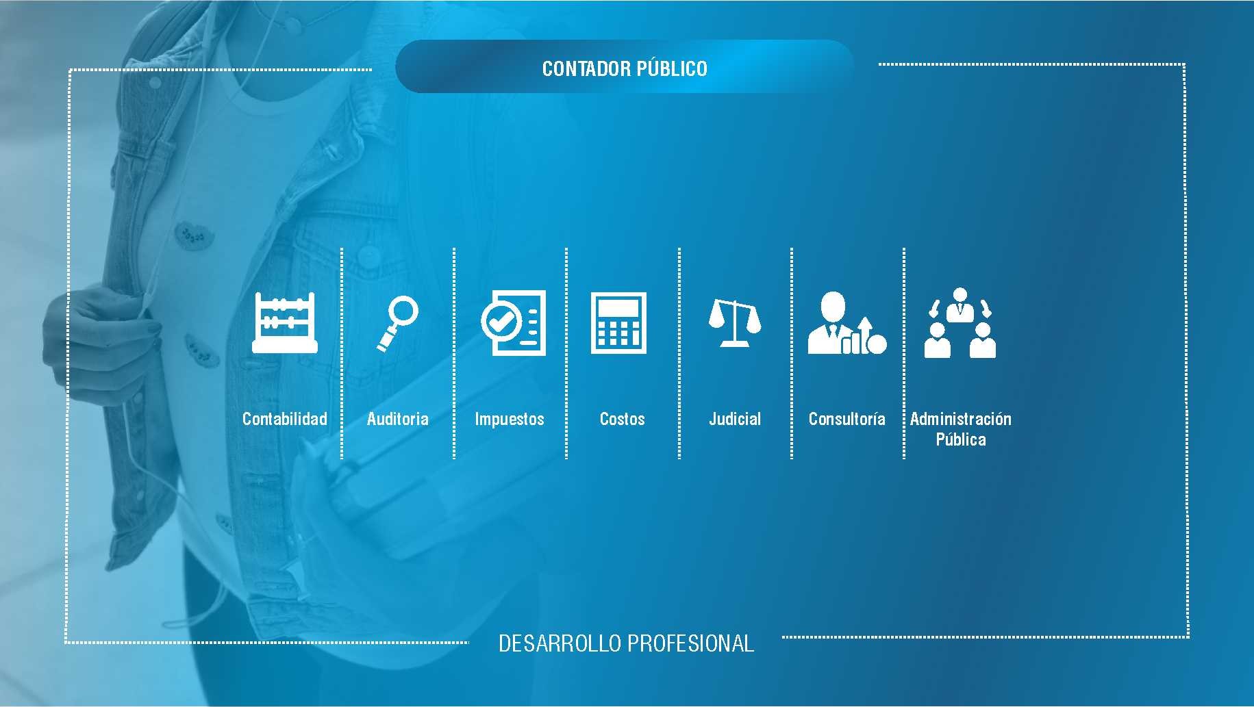 Contador Público CP